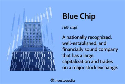 blue chip background meaning